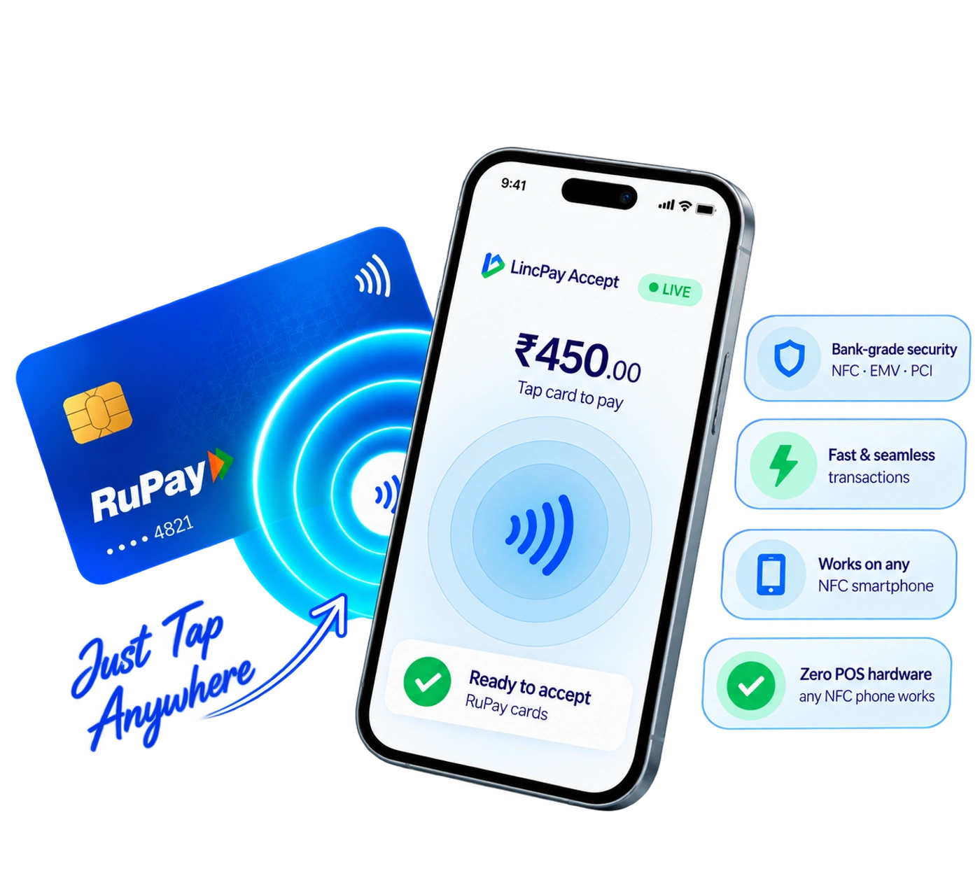 RuPay Tap on Phone